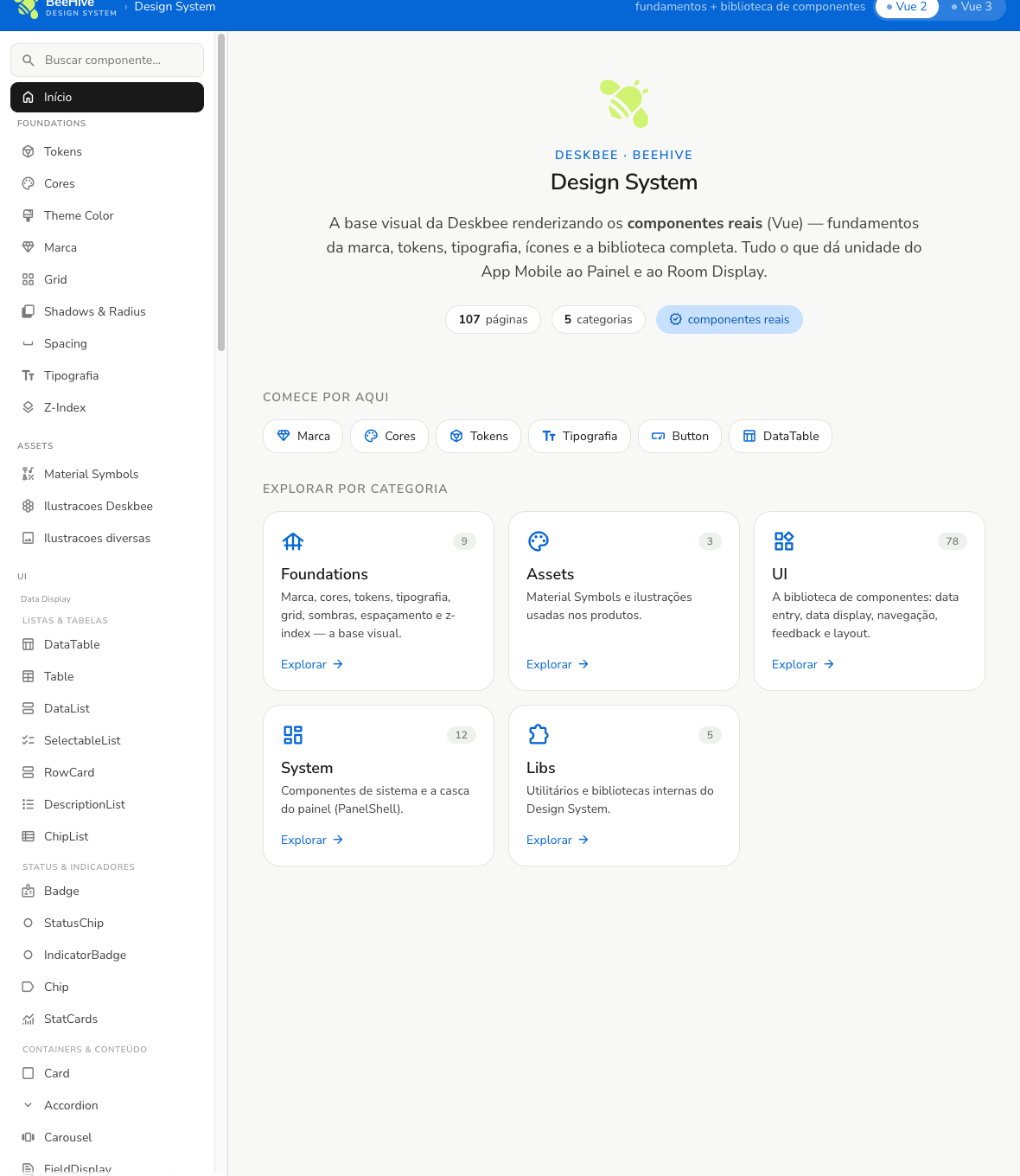 Tela inicial do BeeHive com busca de componentes e as categorias Foundations, Assets, UI, System e Libs.