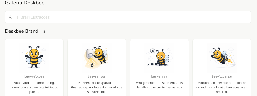 Galeria de ilustrações da abelha Deskbee: boas-vindas, sensor, erro e licença.
