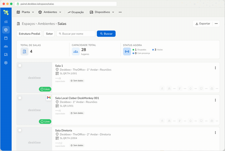 Navegação do Painel: salas, dashboard e gestão de Room Displays